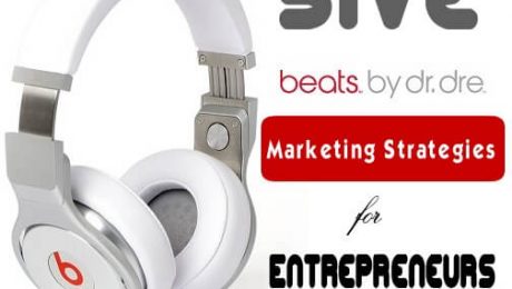 beats by dre marketing strategies
