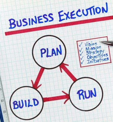 business-execution