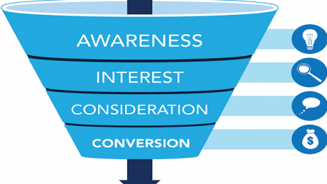 conversion strategy