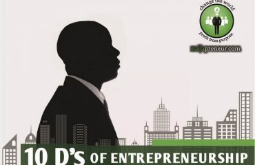 10 Ds of Entrepreneurship