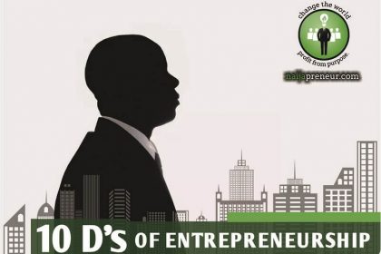 10 Ds of Entrepreneurship 10 Ds of Entrepreneurship