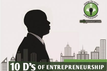 10 Ds of Entrepreneurship