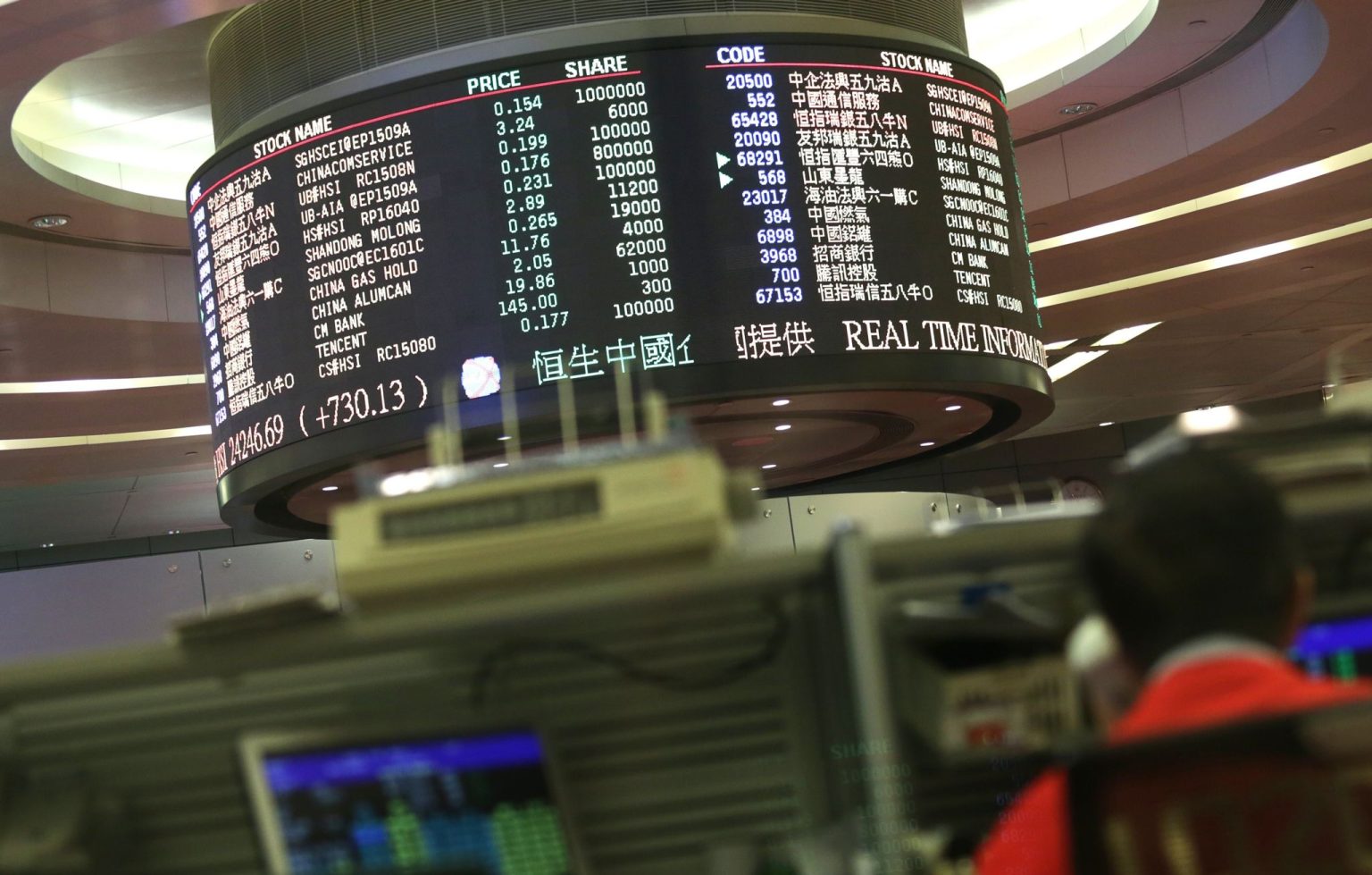 Dangote’s Stock Price Drops Amid Forex Crisis, Merger Speculation Dangote's Stock Price Drops Amid Forex Crisis, Merger Speculation