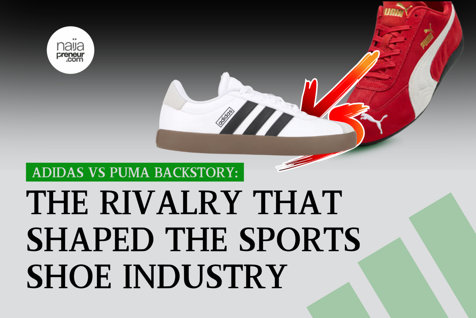 Adidas VS Puma Backstory: The Rivalry That Shaped the Sports Shoe Industry Adidas VS Puma Backstory: The Rivalry That Shaped the Sports Shoe Industry