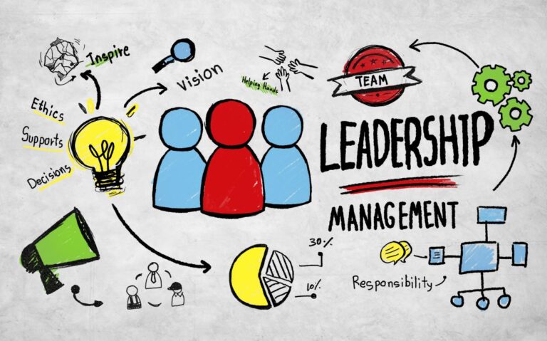 Redefining Leadership: Nigeria’s Visionaries Unite for a New Era of Governance